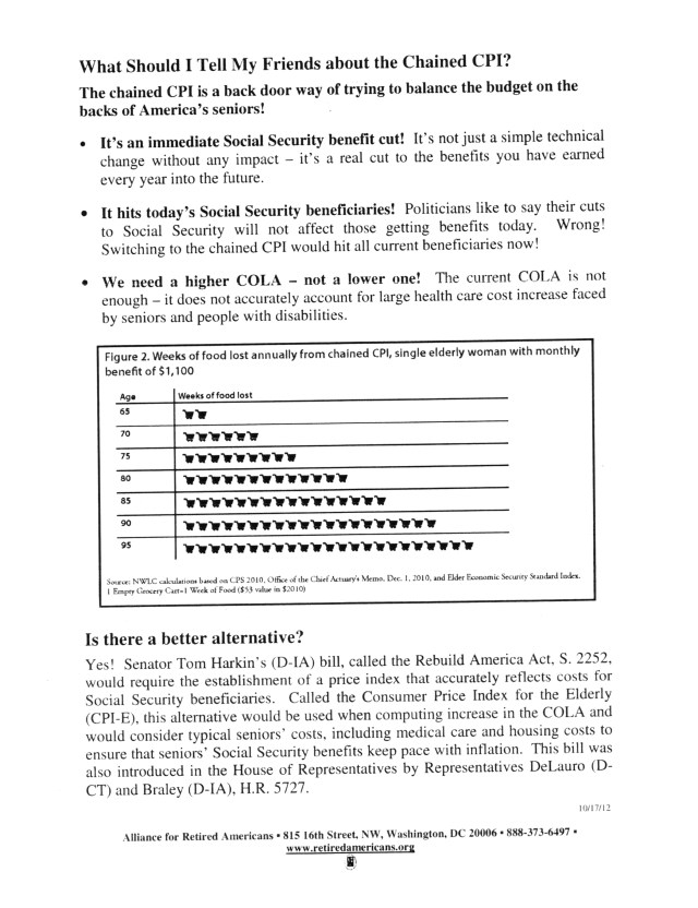 ARA Chained CPI 2